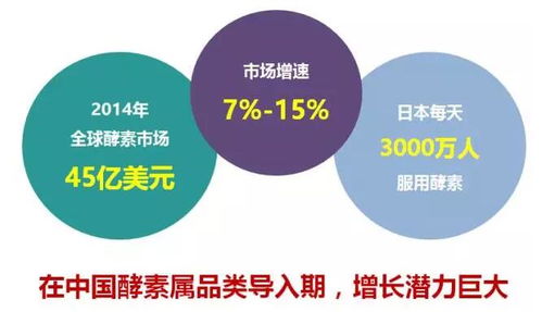 首屆聯(lián)合創(chuàng)始人大會(huì)暨戰(zhàn)略簽約儀式 引領(lǐng)互聯(lián)網(wǎng)銷售新浪潮